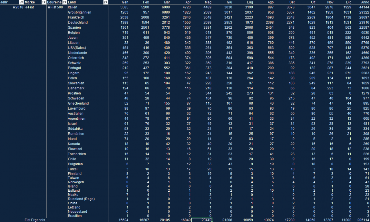 grafik.thumb.png.19fb2593e54322d150f33ab7576aa874.png