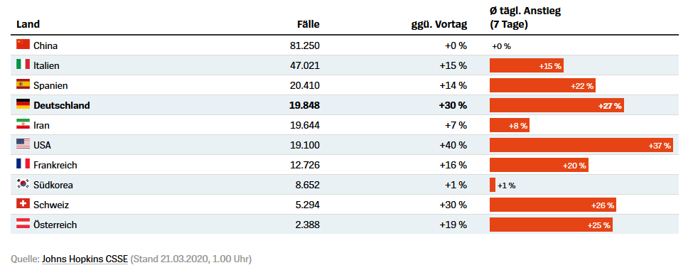 grafik.png.44125cd7215255304951b3988ebfab5e.png