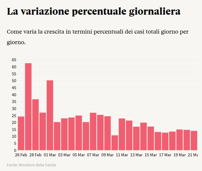 grafik.png.72ae0589a8995c1520f79da2f6d88b45.png