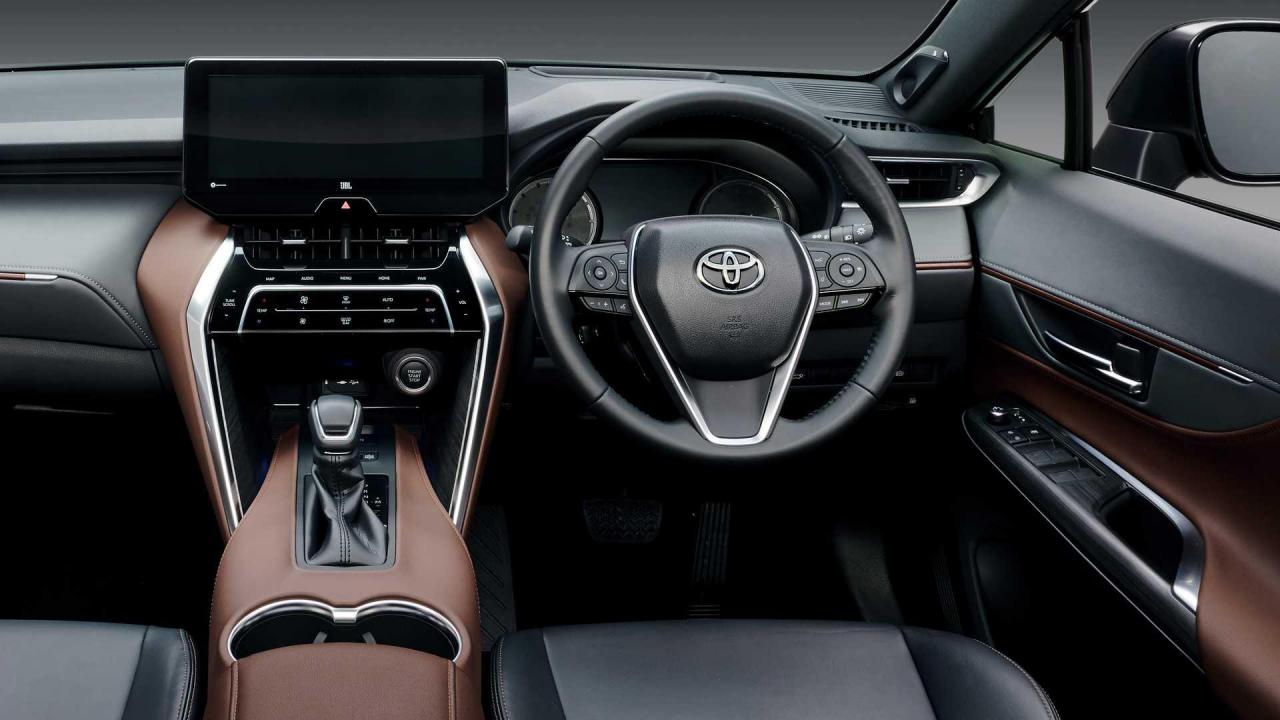 Toyota Harrier 2021 (7).jpg