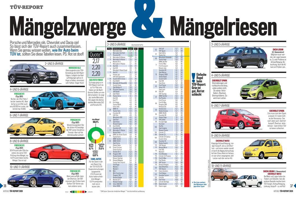 1870964881_mngelzwerge-und-mngelriesen-1.jpg.0a2ceb2f9a89cfc13231786acb2e743a.jpg