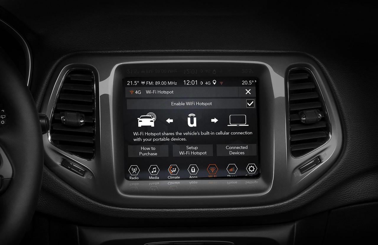 3. Plancia Jeep Compass.jpg
