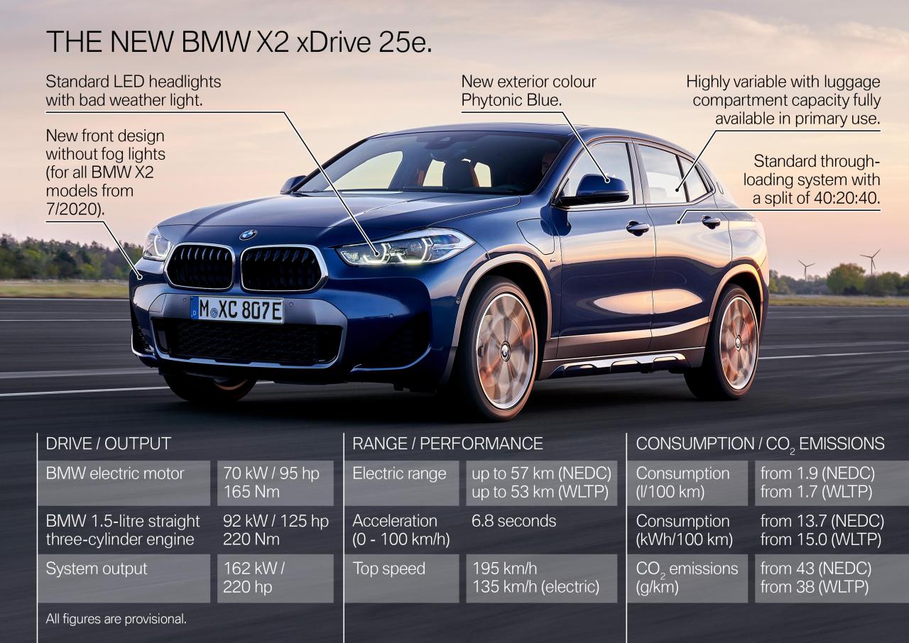 P90389935_highRes_the-new-bmw-x2-xdriv.thumb.jpg.fe3ff3e2af13b93a485de6f912d17a79.jpg