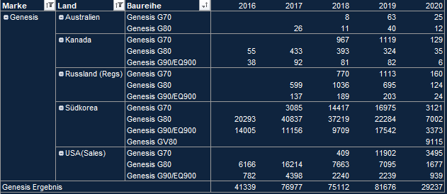 grafik.png.1d8bf0db81e1cb4684e0b624a55eca44.png