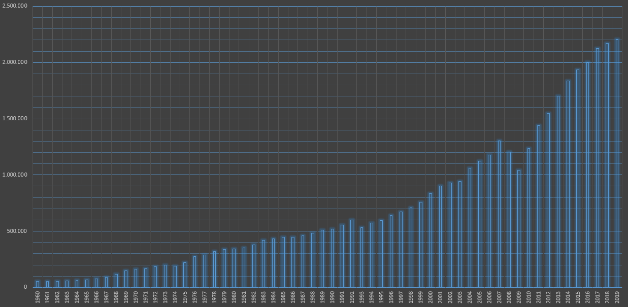 grafik.png.32cd88be3ca528c387e9c19ad49b3895.png