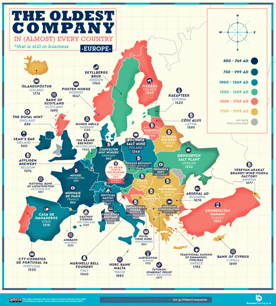 Oldest-company-in-Europe-923x1024.png.aa1bc860535c5e1fb0d3f67b947f320f.png