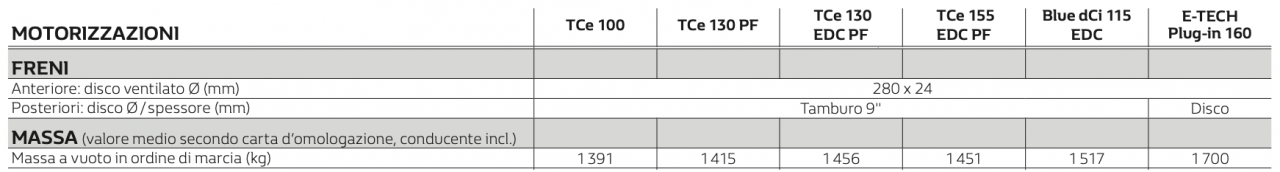 1437966086_Schermata2020-08-29alle11_13_51.thumb.png.68709f91a4edfea129af494807186d27.png