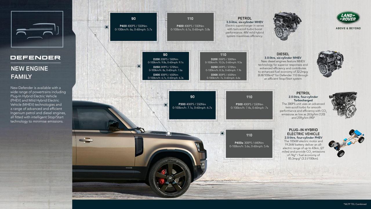 2021-Land-Rover-Defender-2.jpg