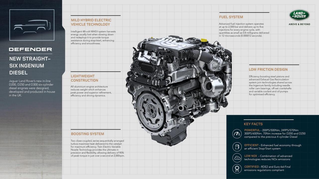 2021-Land-Rover-Defender-3.jpg