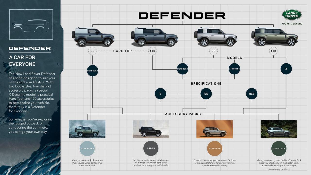 2021-Land-Rover-Defender-4.jpg