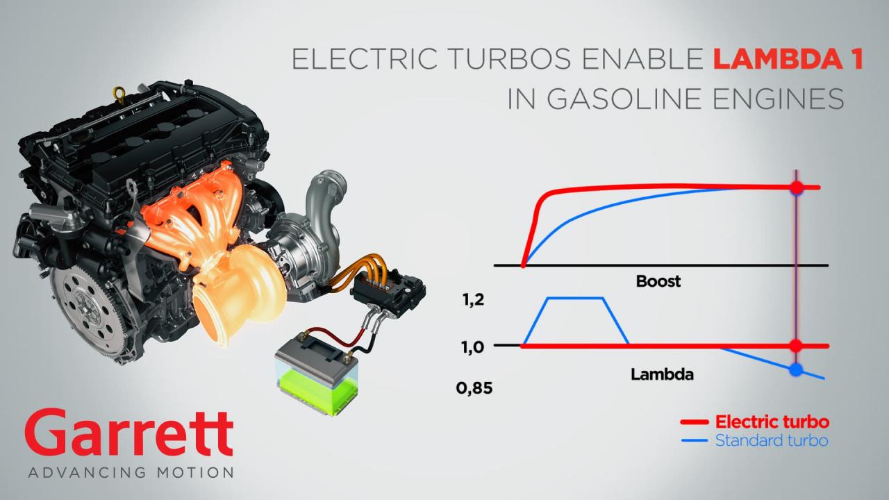 E-Turbo-video-linkedin.thumb.jpg.cfc26d23252ed7d45a32d5af0b0519cb.jpg