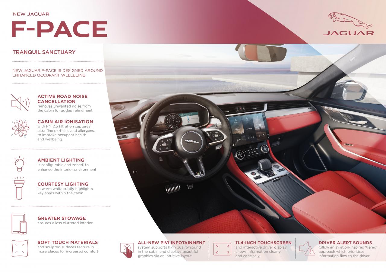 Jag_F-PACE_21MY_Tranquil_Sanctuary_Infographic_150920.thumb.jpg.c77c8156dbde8ebf73820e8a4441f4c9.jpg