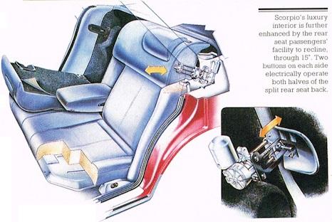 ford_scorpio_schienale_post_regolabile_disegno_brochure.jpg.dee5bc50bc8c68b193fd009ba1a7f406.jpg