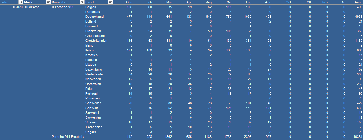 grafik.png.5213d1d79bbd356ec07ad60fd603bb54.png