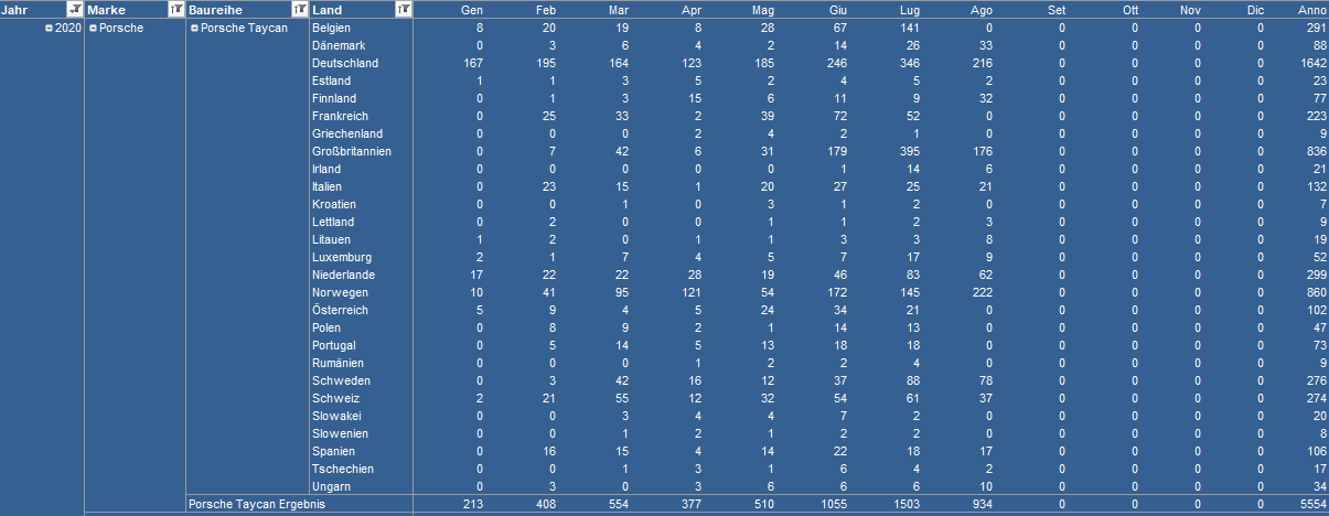grafik.png.f11f7453338ae76c49b09cb0a8fbc6d7.png