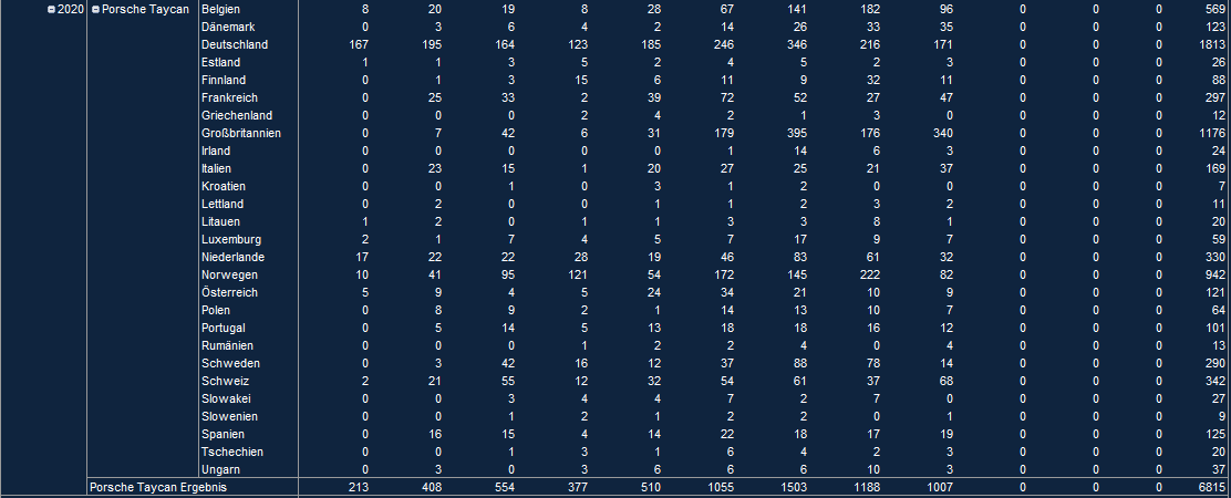 grafik.png.330aaaaff8357ac3f450422bc26824a8.png