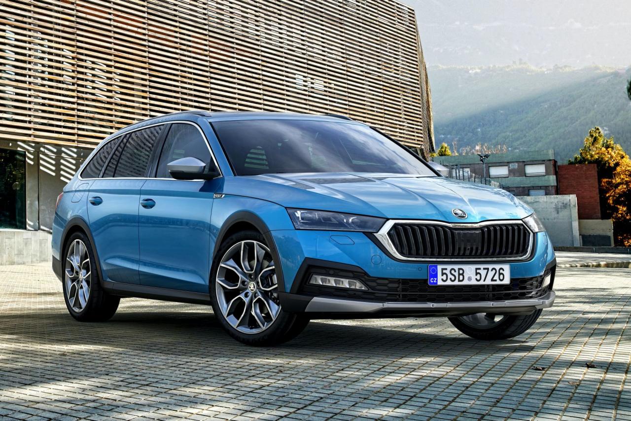 2020-Skoda-Octavia-Scout-1 (1).jpg