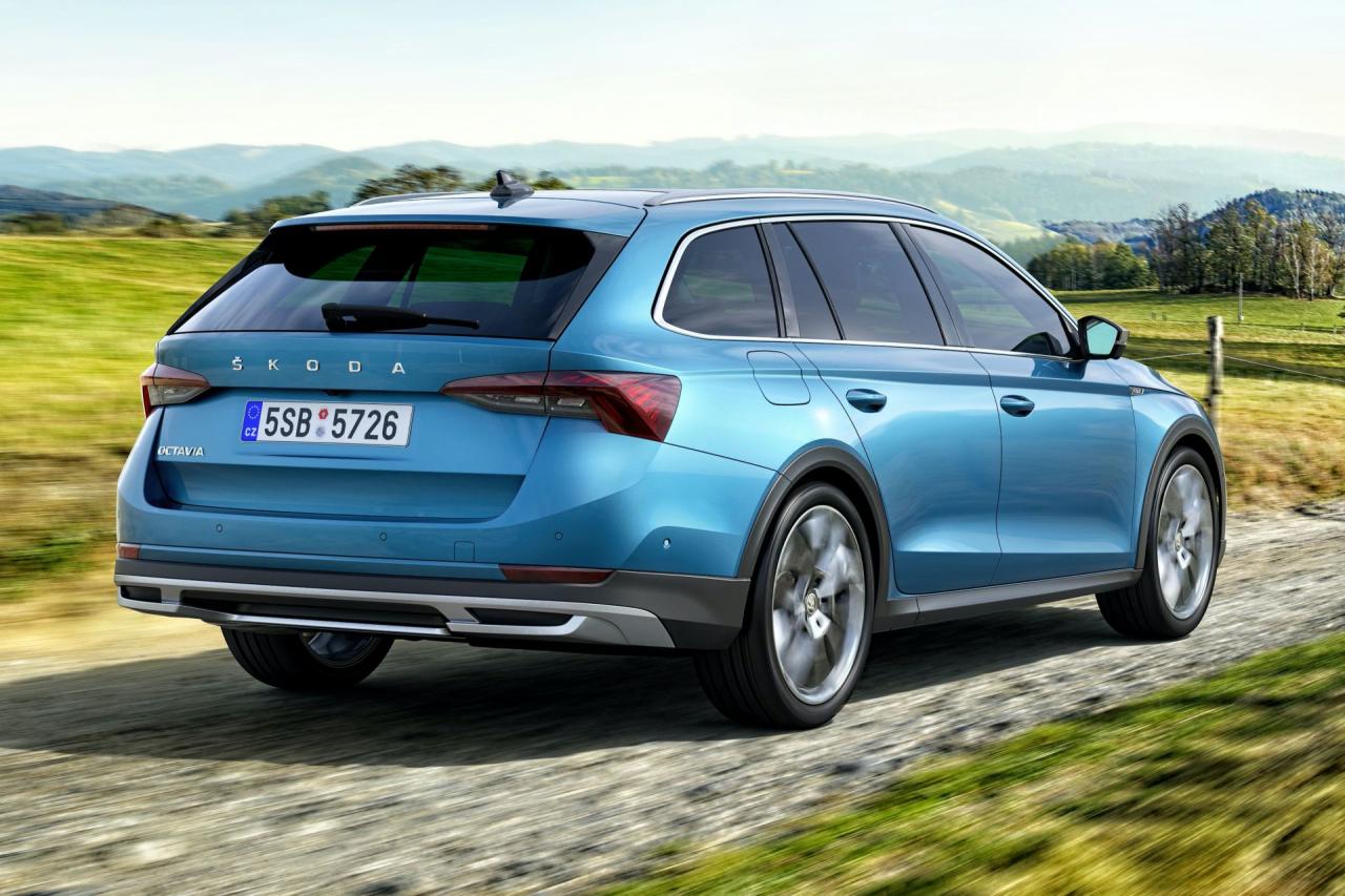 2020-Skoda-Octavia-Scout-4 (1).jpg