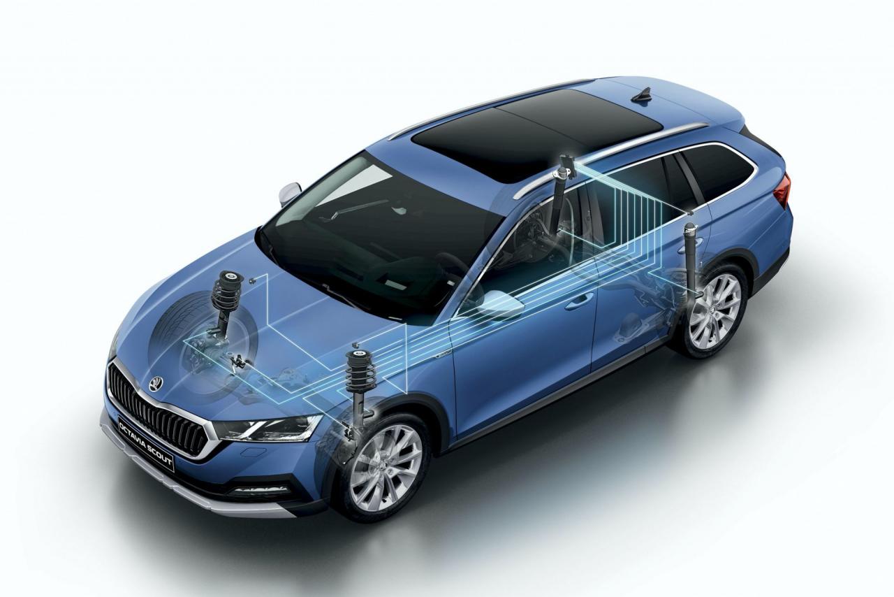 2020-Skoda-Octavia-Scout-26.jpg