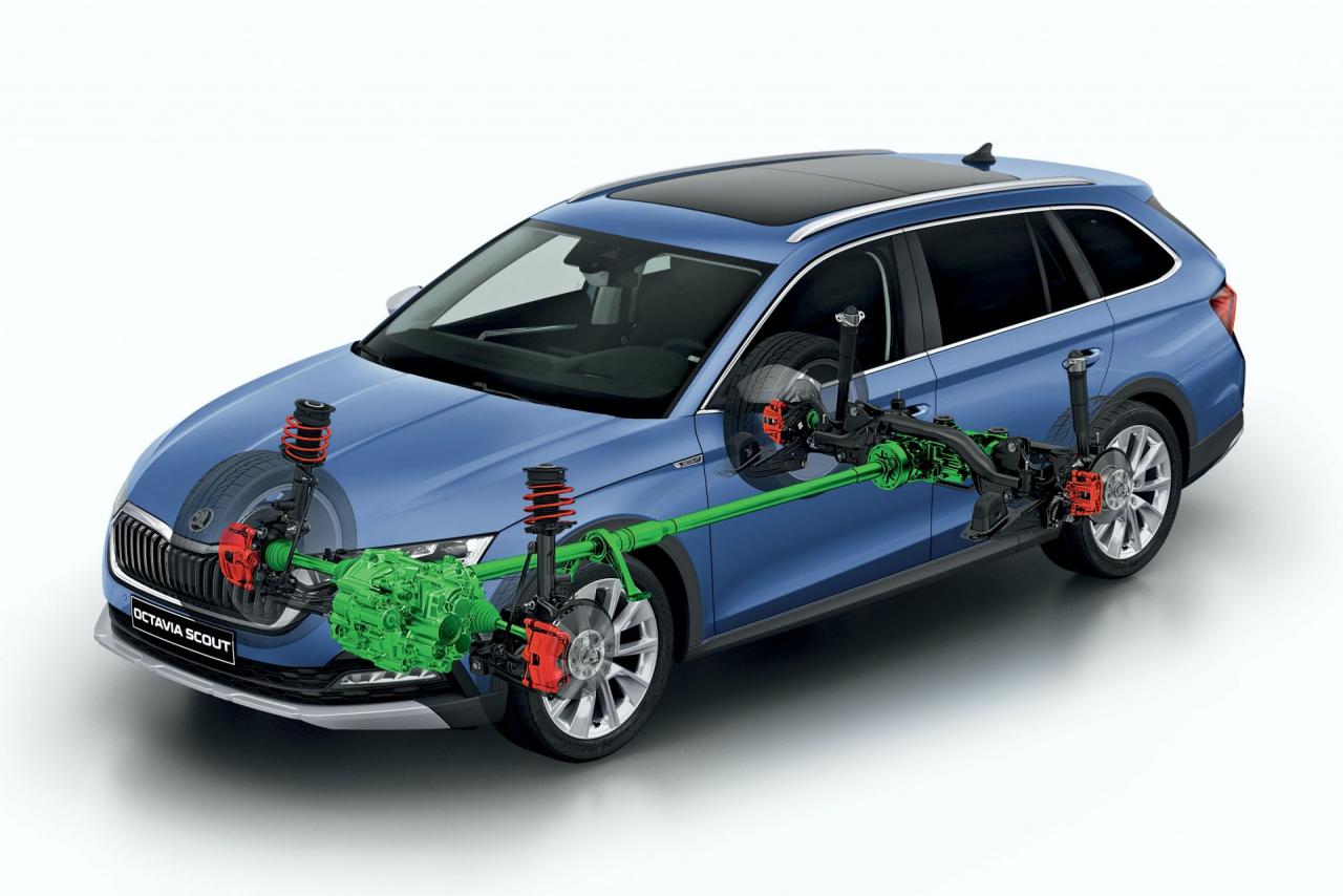 2020-Skoda-Octavia-Scout-27.jpg