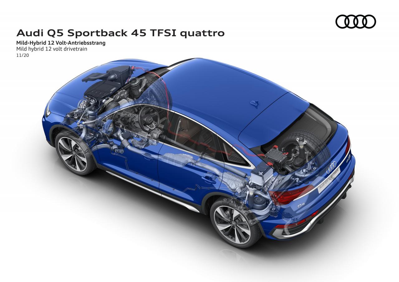 2021-Audi-Q5-Sportback-78.jpg