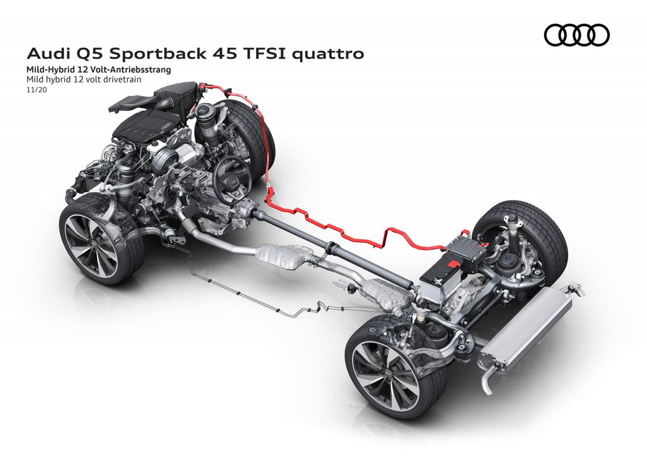 2021-Audi-Q5-Sportback-82.jpg
