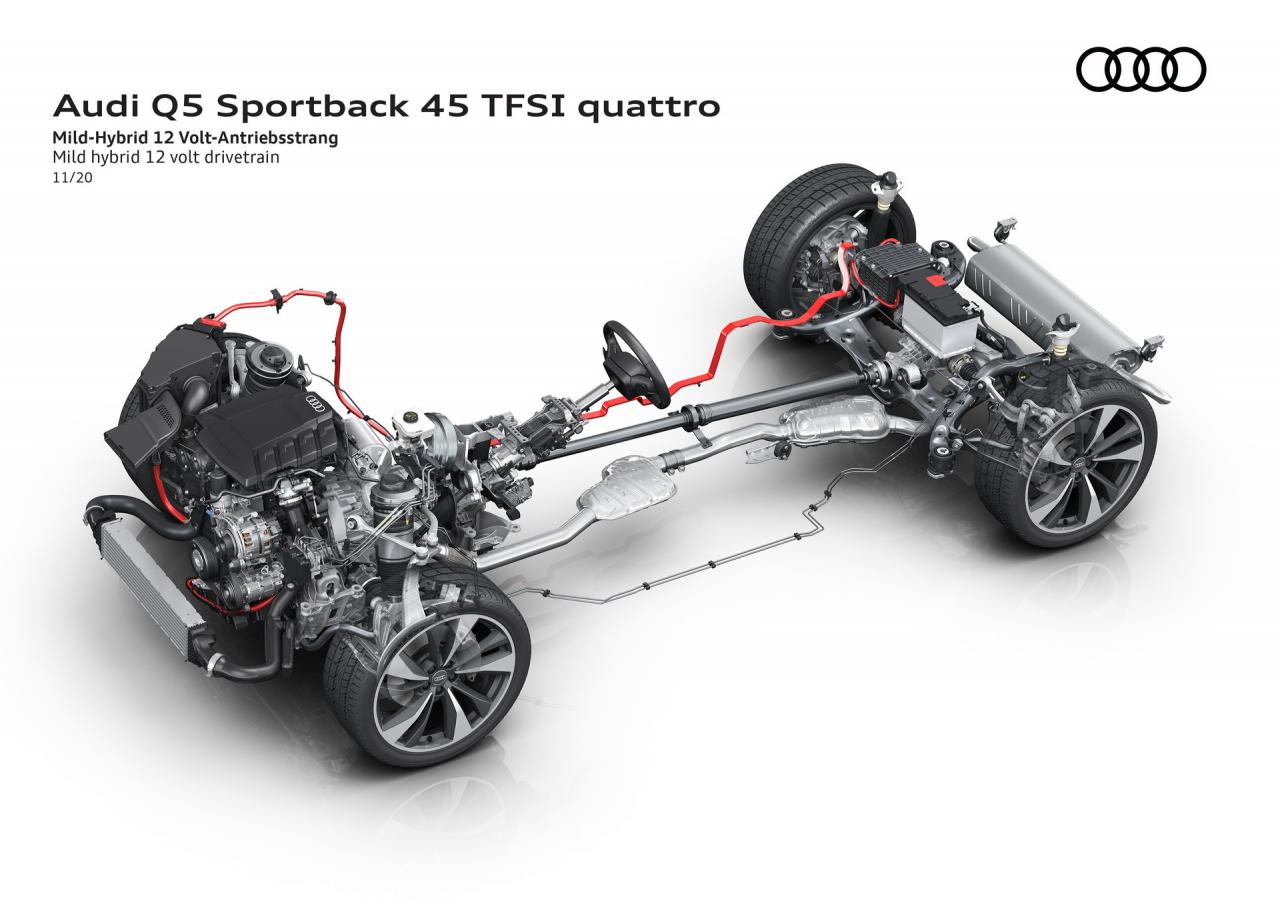 2021-Audi-Q5-Sportback-83.jpg