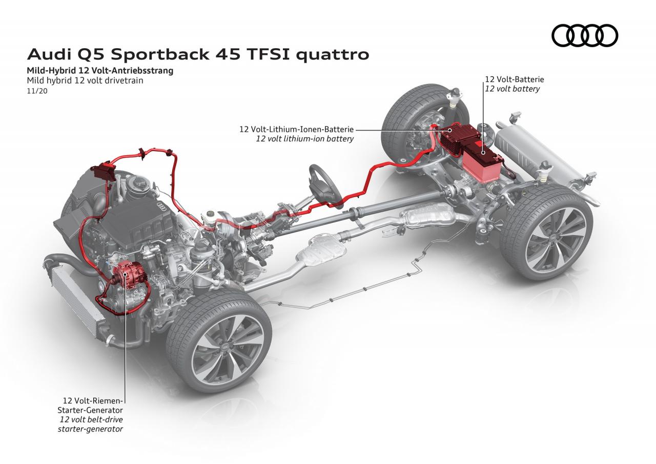2021-Audi-Q5-Sportback-84.jpg