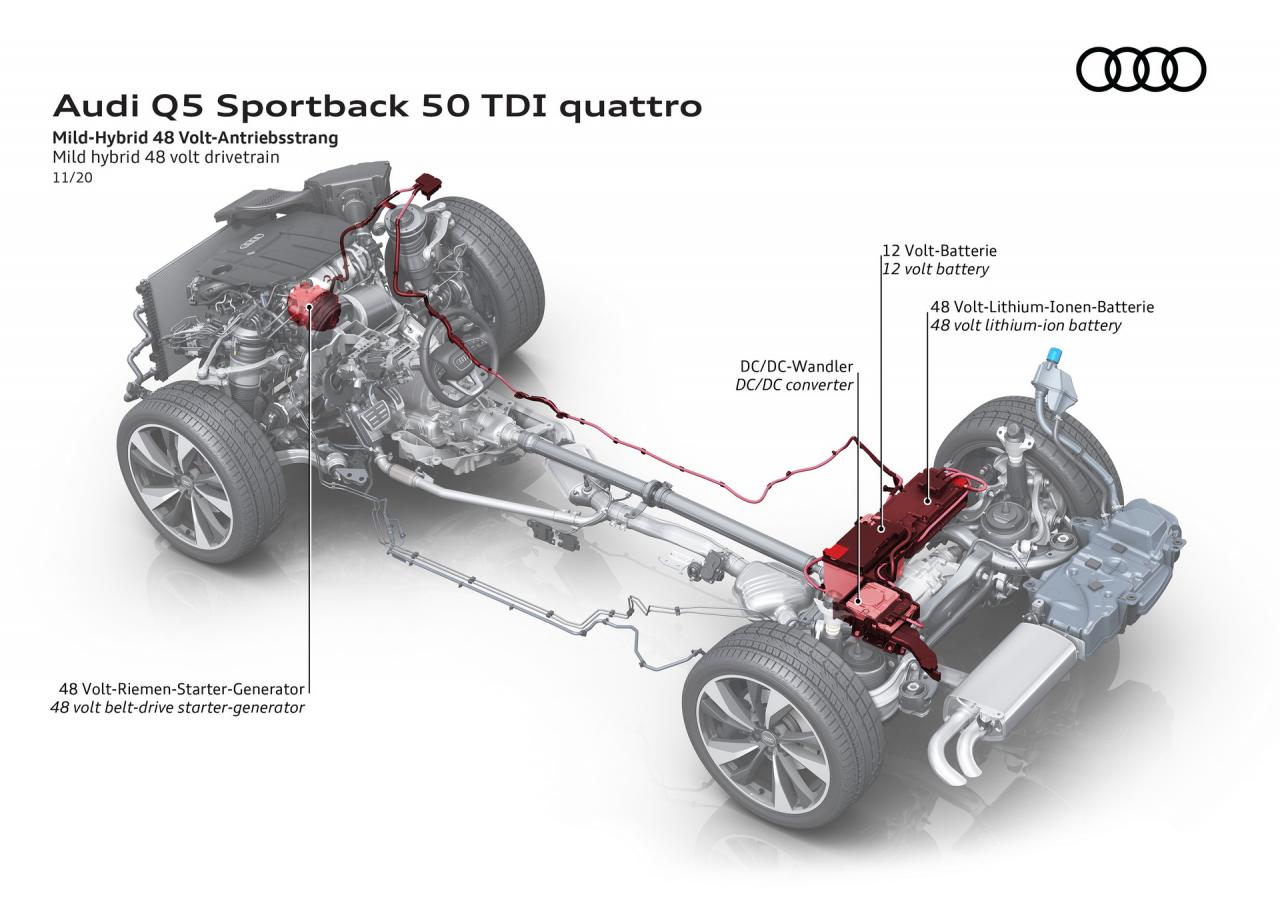 2021-Audi-Q5-Sportback-86.jpg