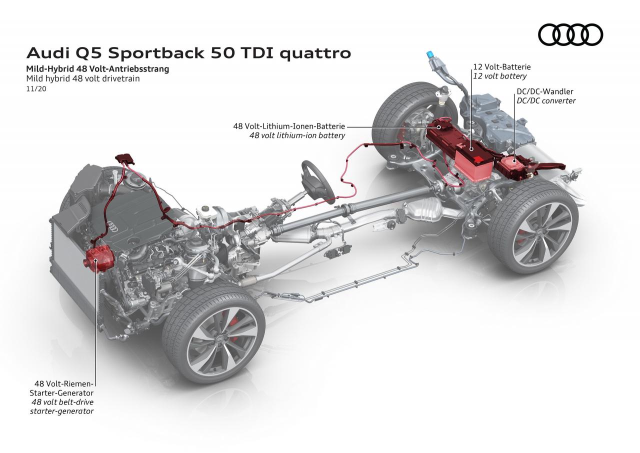 2021-Audi-Q5-Sportback-87.jpg