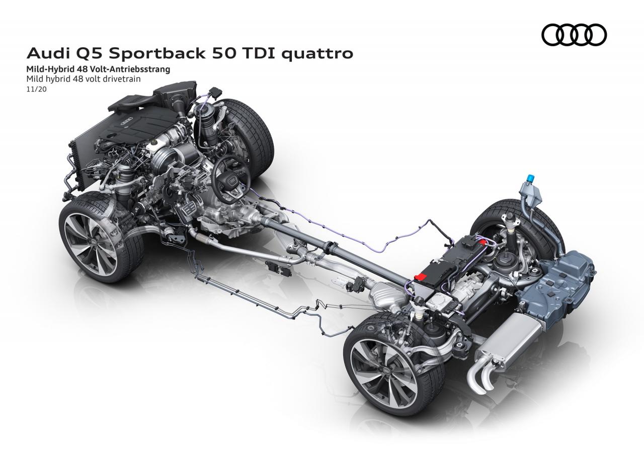 2021-Audi-Q5-Sportback-89.jpg