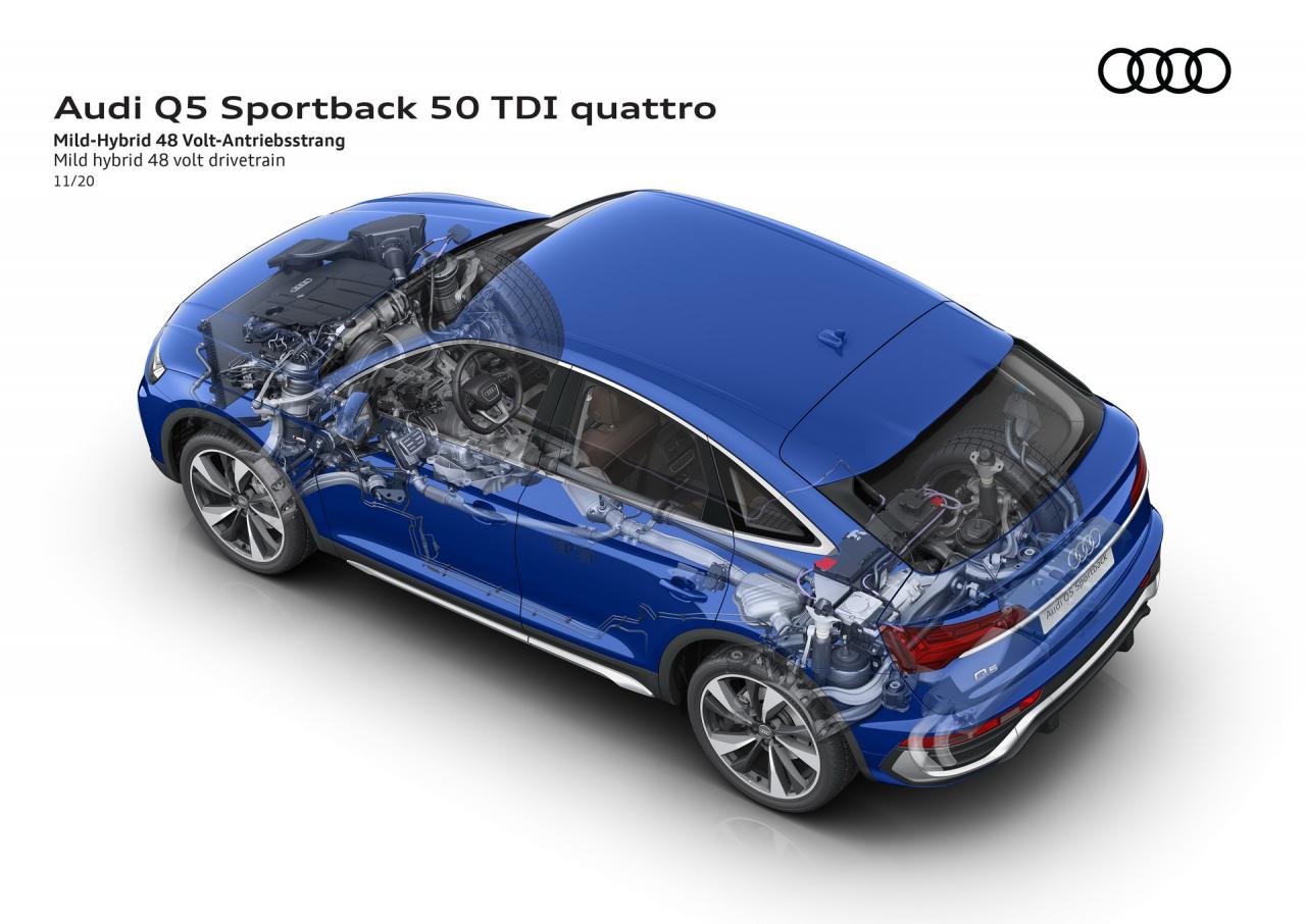 2021-Audi-Q5-Sportback-90.jpg