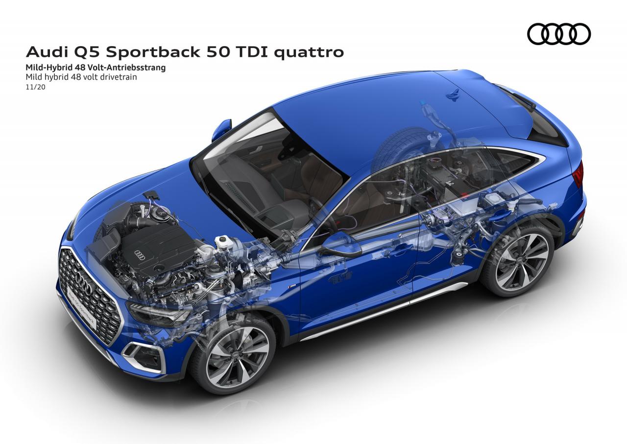 2021-Audi-Q5-Sportback-91.jpg