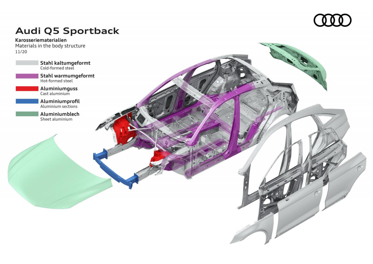 2021-Audi-Q5-Sportback-92.jpg