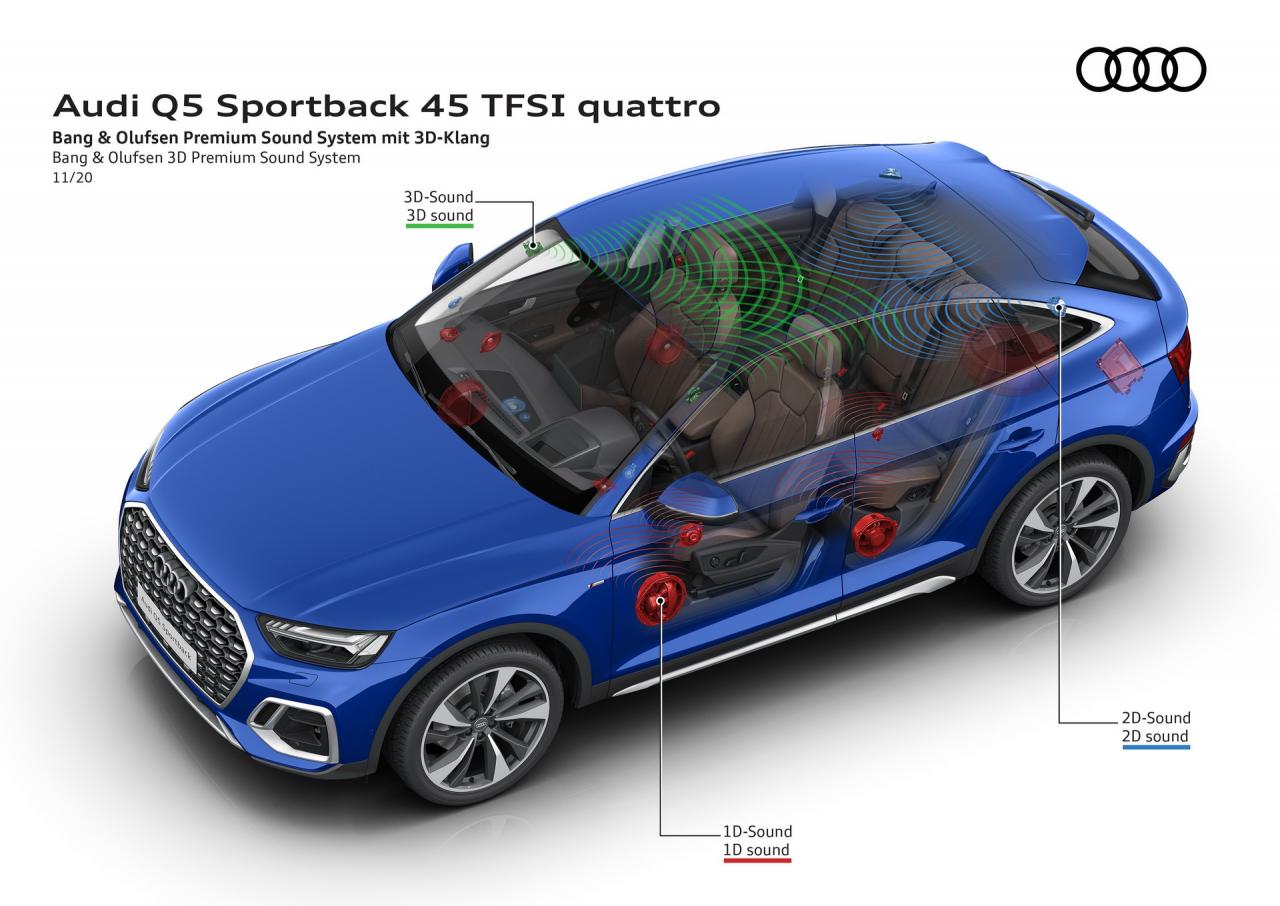2021-Audi-Q5-Sportback-94.jpg