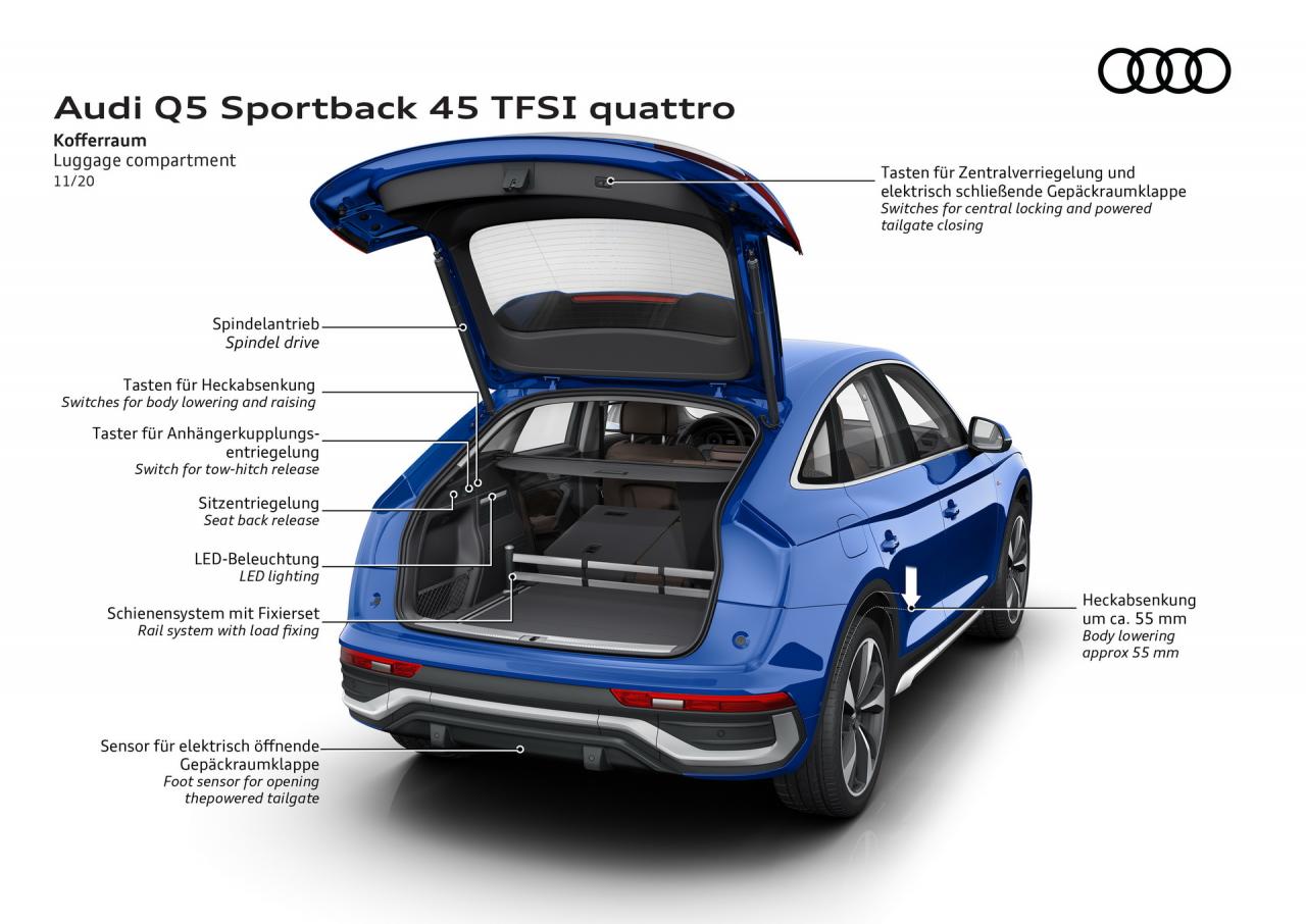 2021-Audi-Q5-Sportback-95.jpg