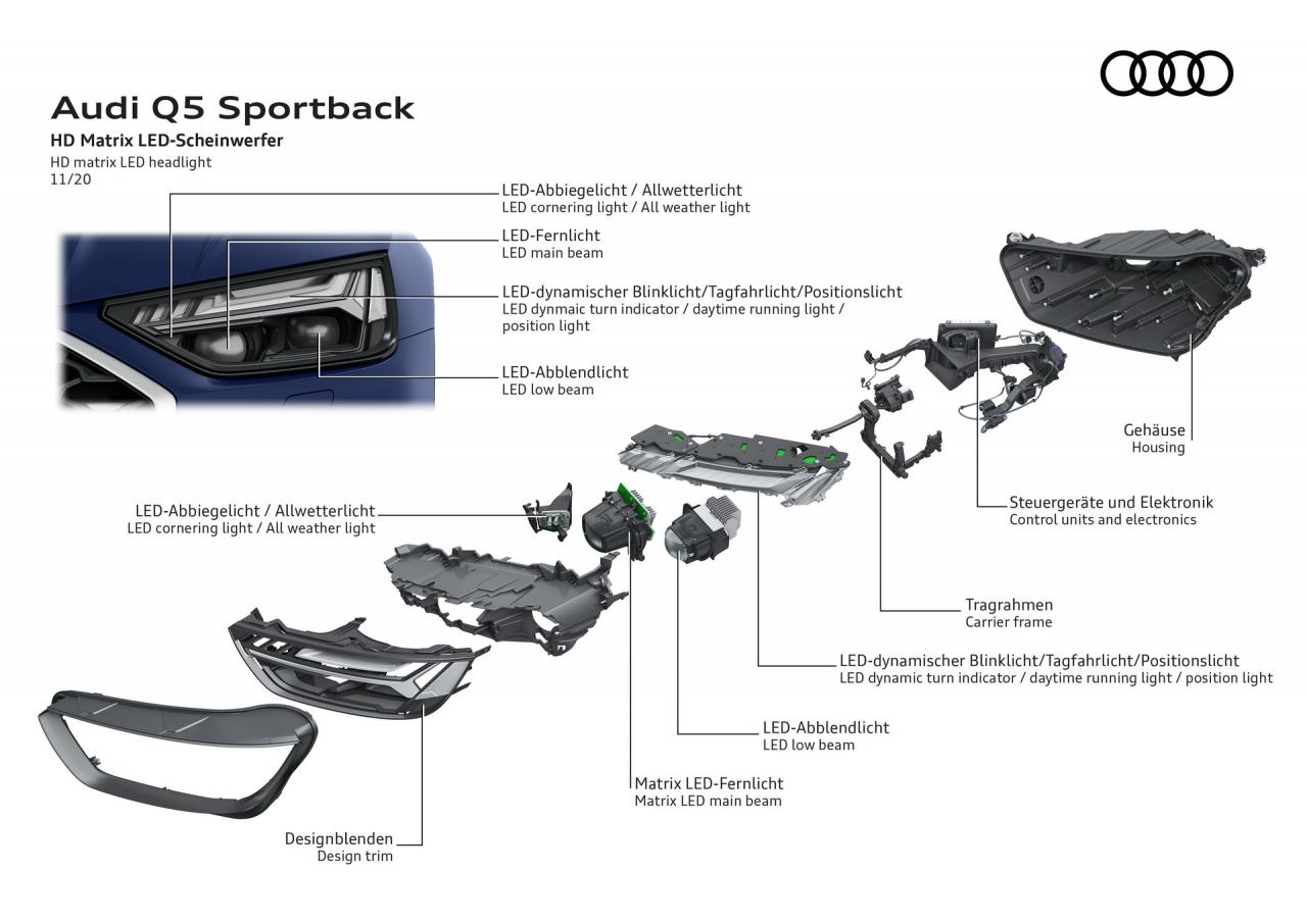 2021-Audi-Q5-Sportback-98.jpg