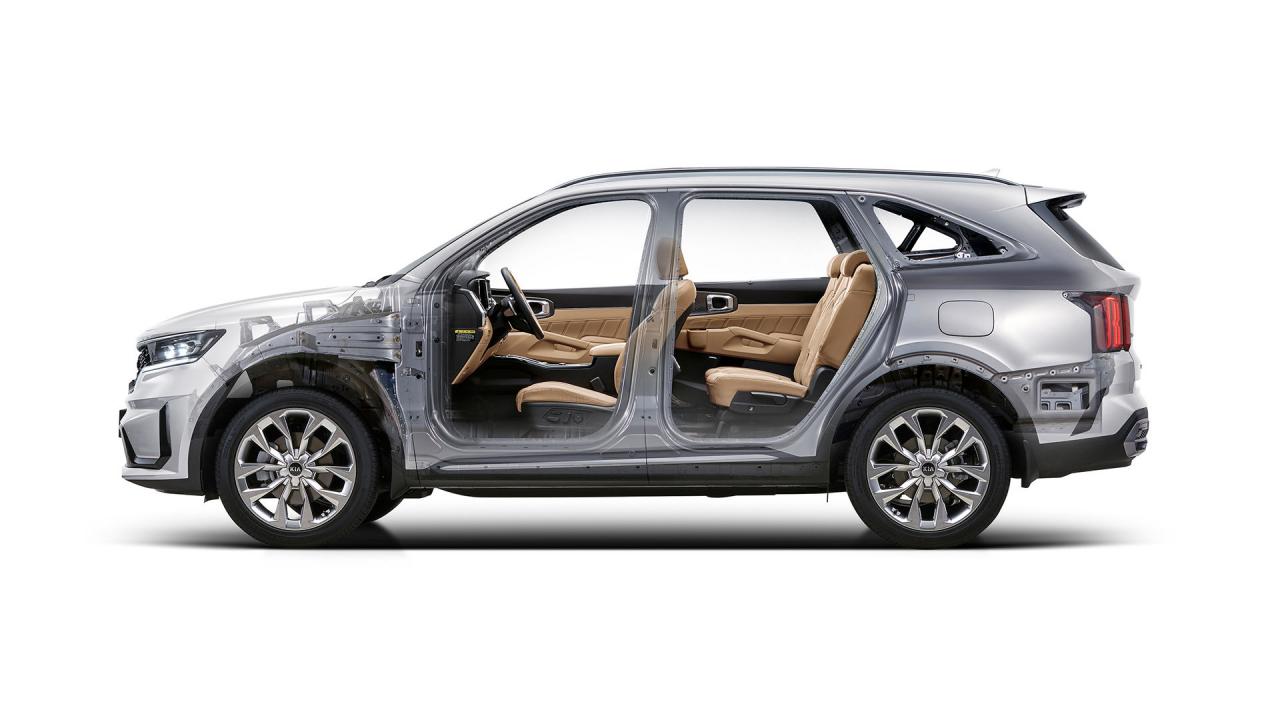 2021-Kia-Sorento-6-1.jpg