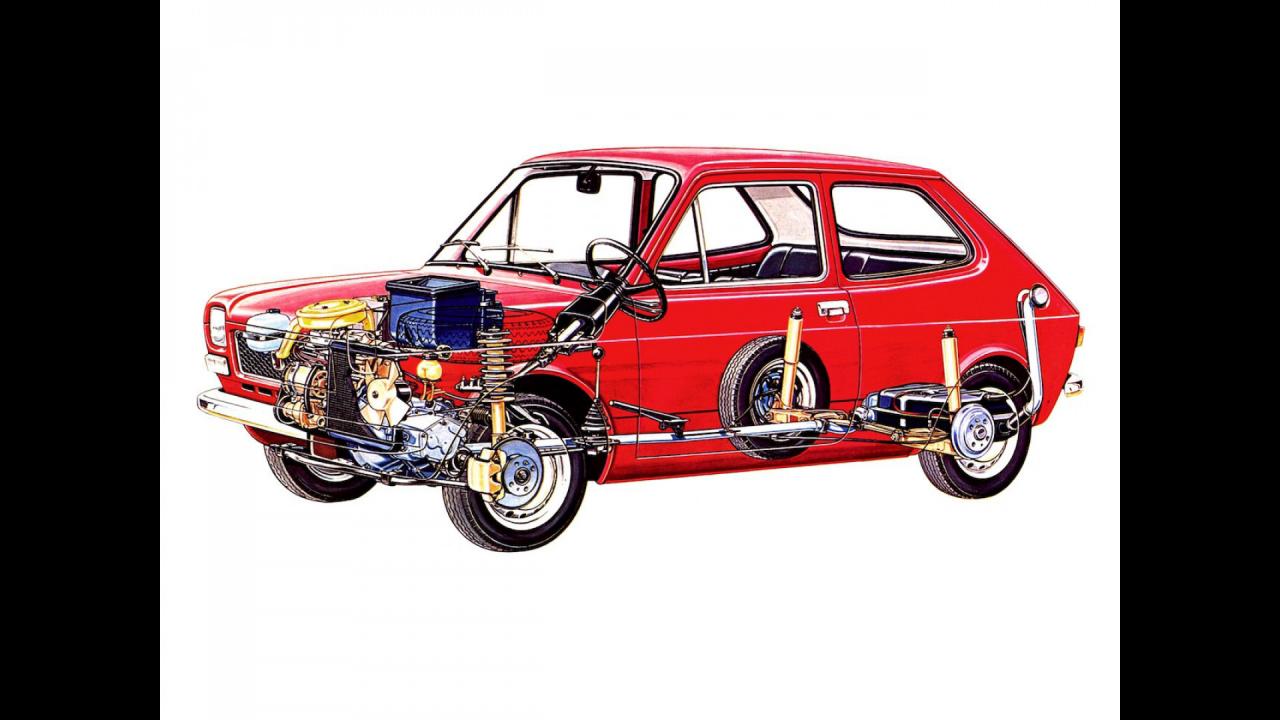fiat-127-leccellenza-italiana (1).jpg