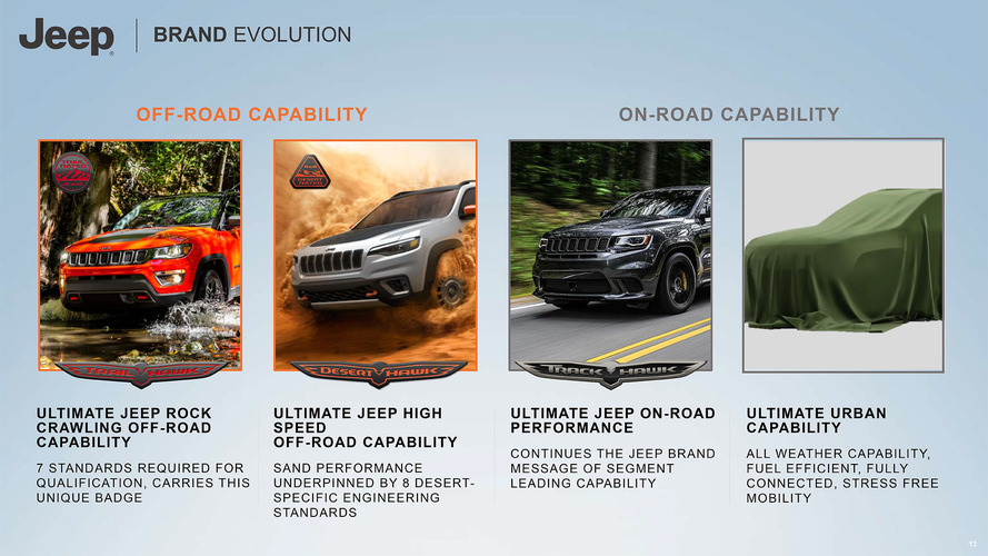 evoluzione-del-brand.jpg.c74516ca5b349dca47c37951592faab8.jpg