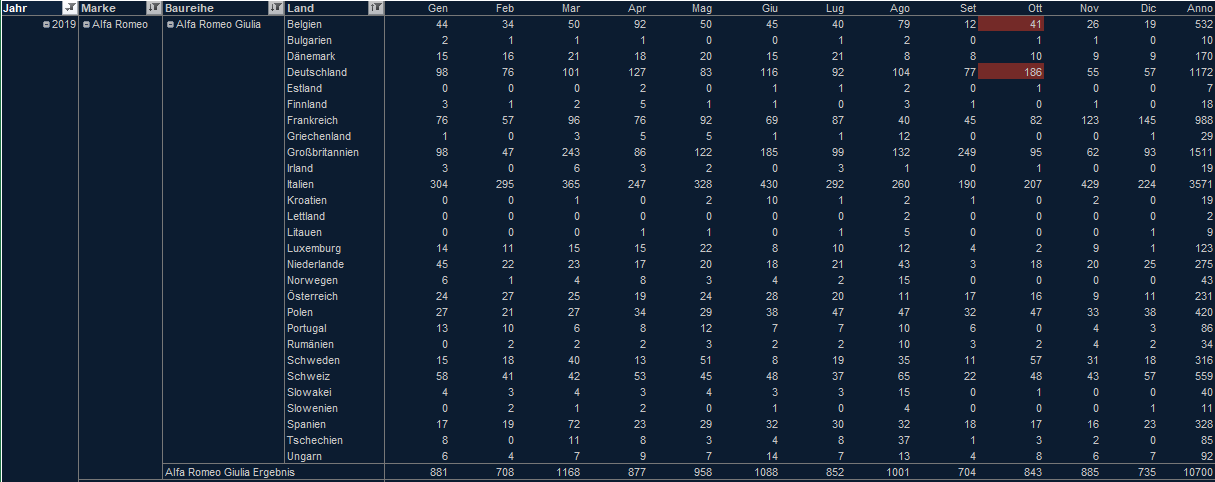 grafik.png.de11e149f4c6ffd1ad90a0d3ff198604.png