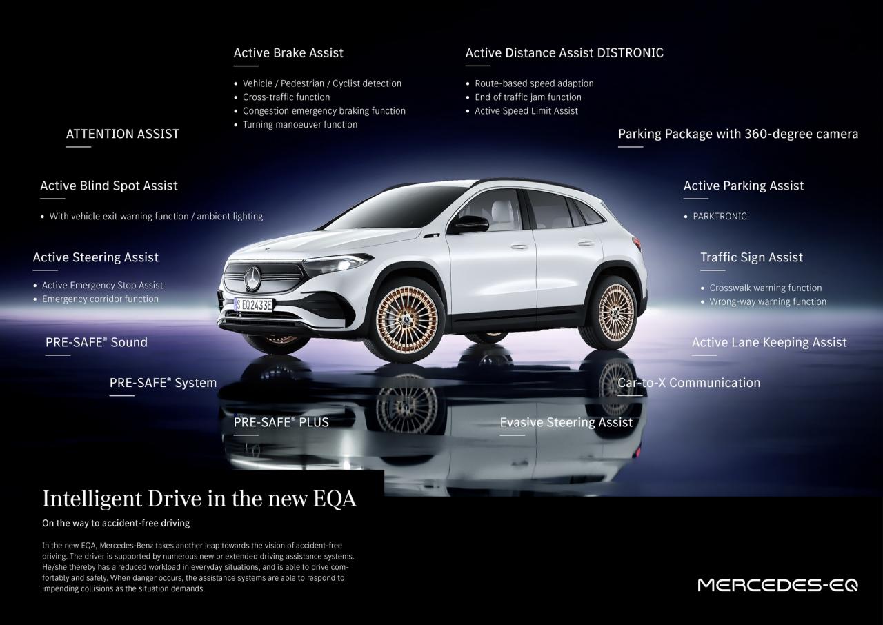 2021-Mercedes-EQA-250-112.jpg