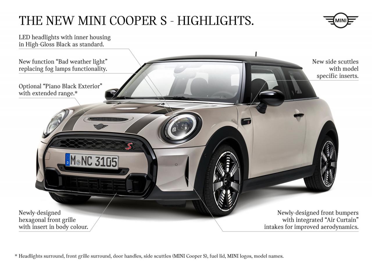 2022-MINI-Hatch-Cabrio-9.jpg