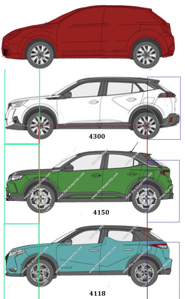 cnfr stellantis bsuv.jpg