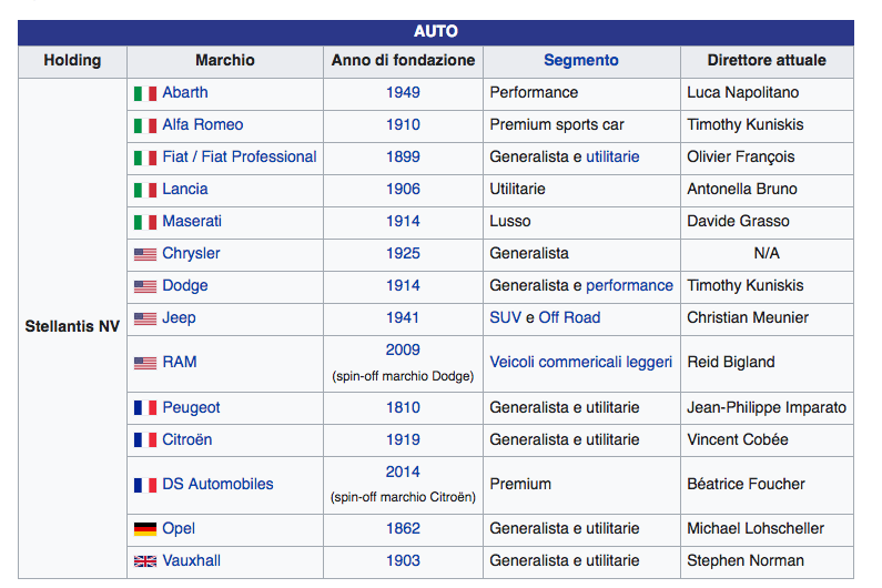 883552730_Schermata2021-01-17alle14_27_29.png.184e82284c5c657dc146484a7ba4c749.png