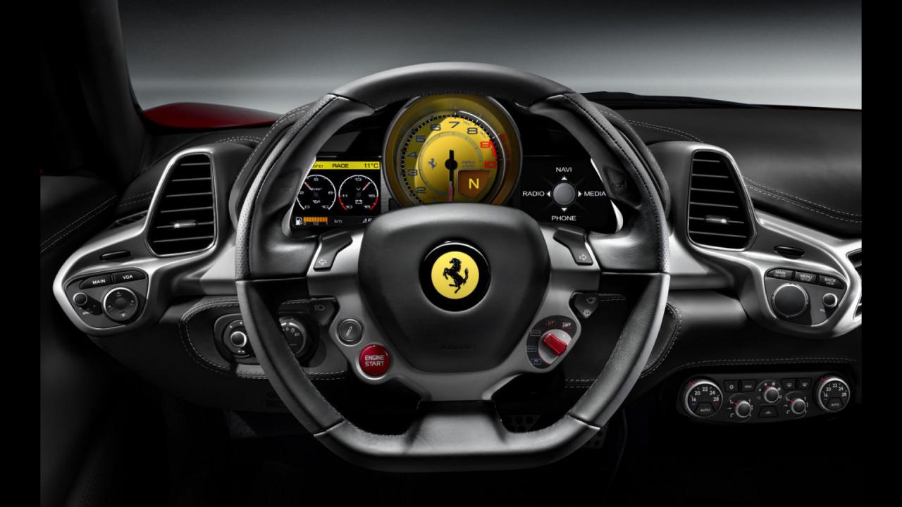 comandi-al-volante-dalle-integrazioni-racing-al-nuovo-touch.thumb.jpg.3727224901e4d27773aceecd1ee15df8.jpg