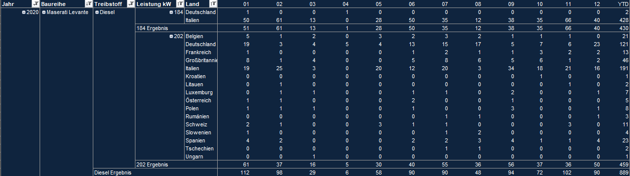 grafik.png.d7c31855a9c1bd64e5d0299dcf31d6b3.png