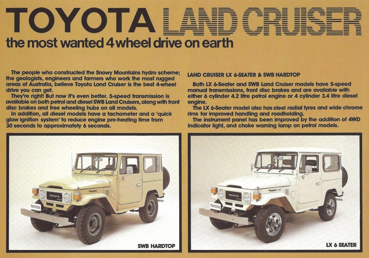 toyota_land-cruiser_40_1981_adv.thumb.jpg.d92904c3a5b9d483377714f61932f1f7.jpg