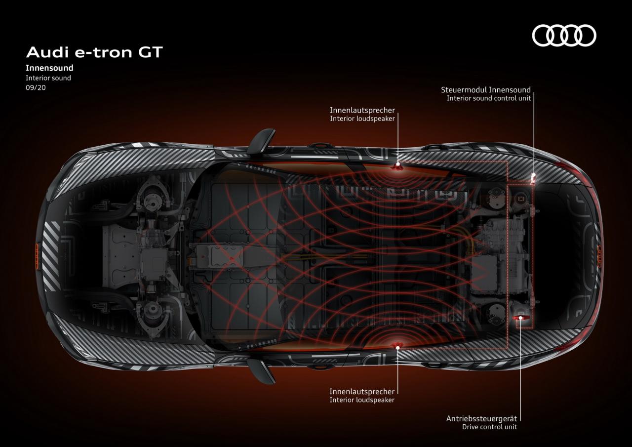 2022-Audi-e-tron-GT-112.jpg