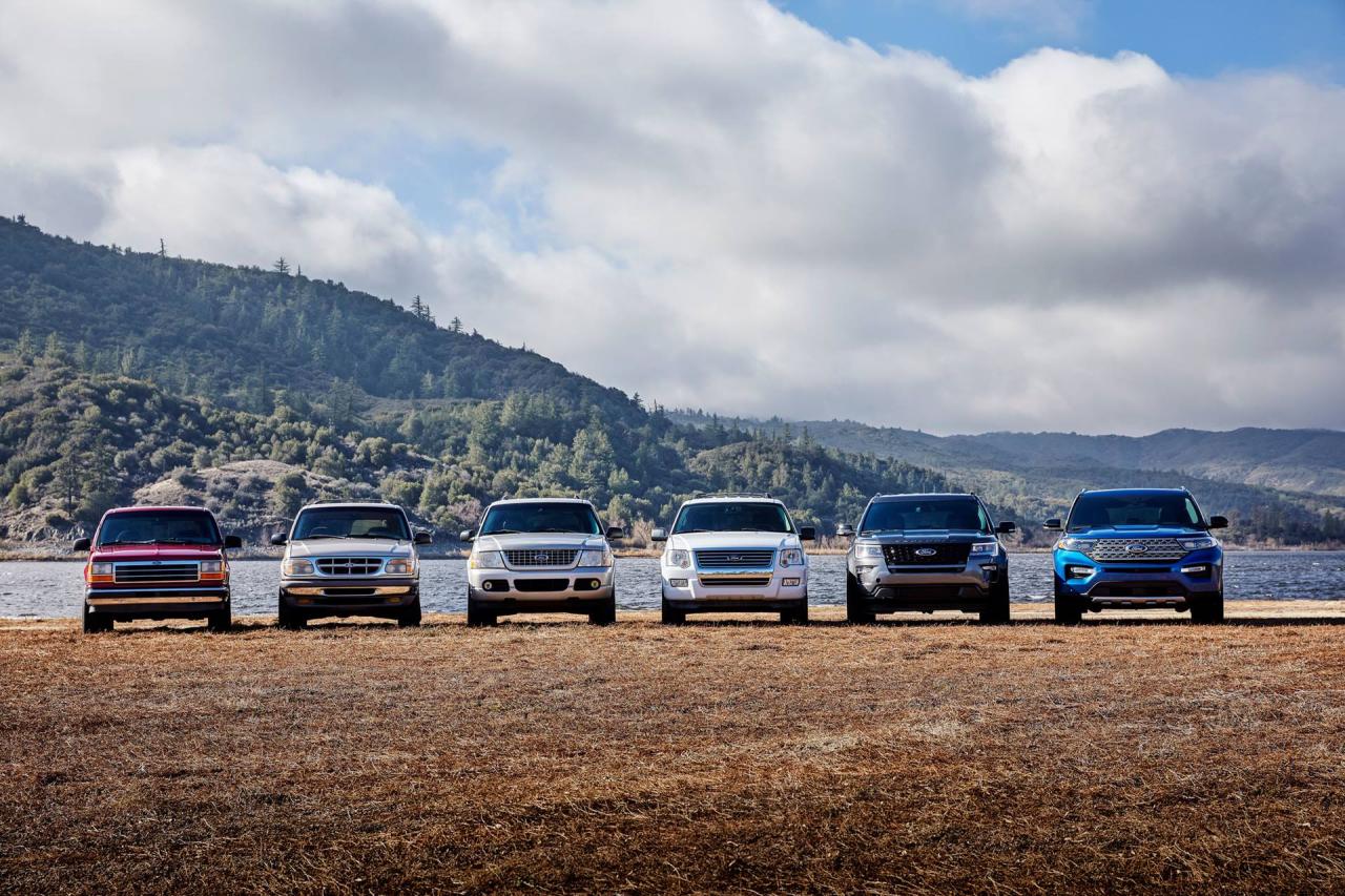 Ford-Explorer-generations.jpg